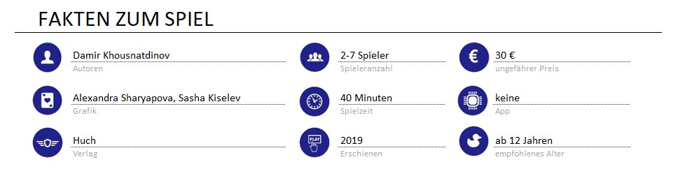 infos zum spiel