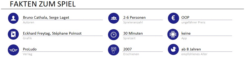 infos zum spiel