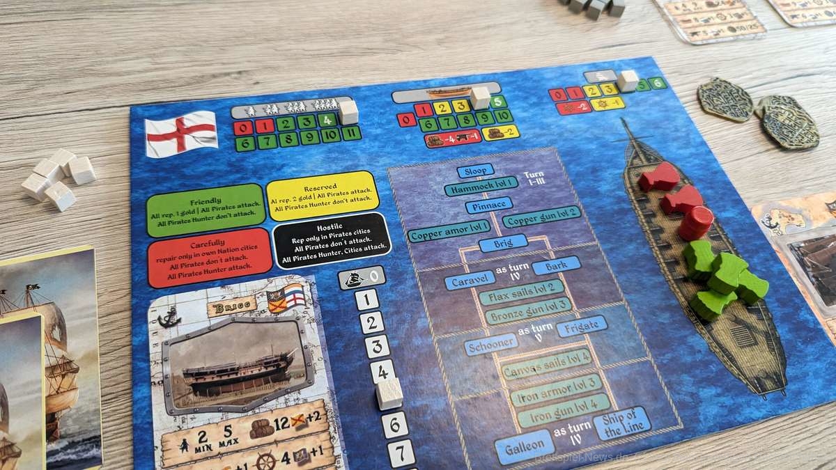 PXL 20240305 094203632 min min