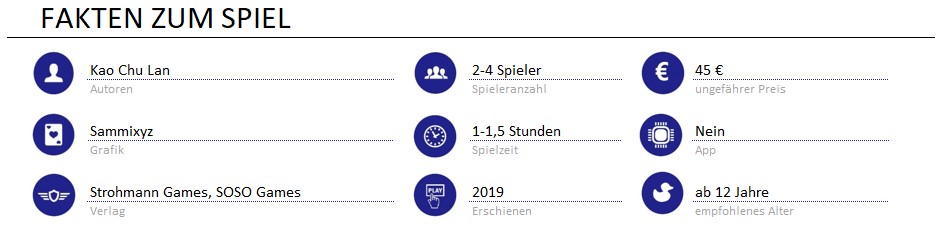 infos zum spiel