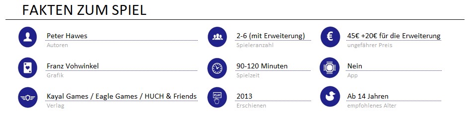 infos zum spiel