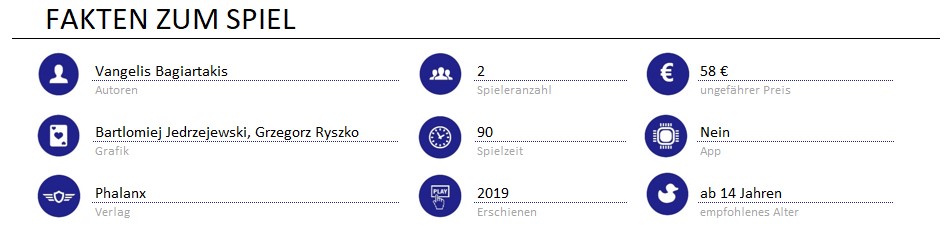 infos zum spiel