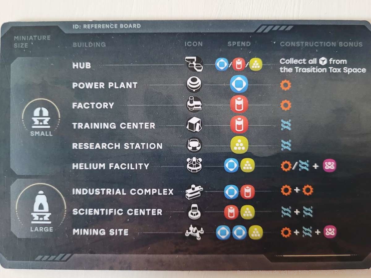 frozen frontier prototyp 001