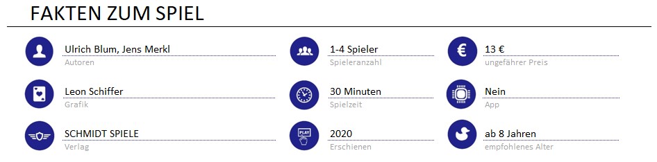 infos zum spiel