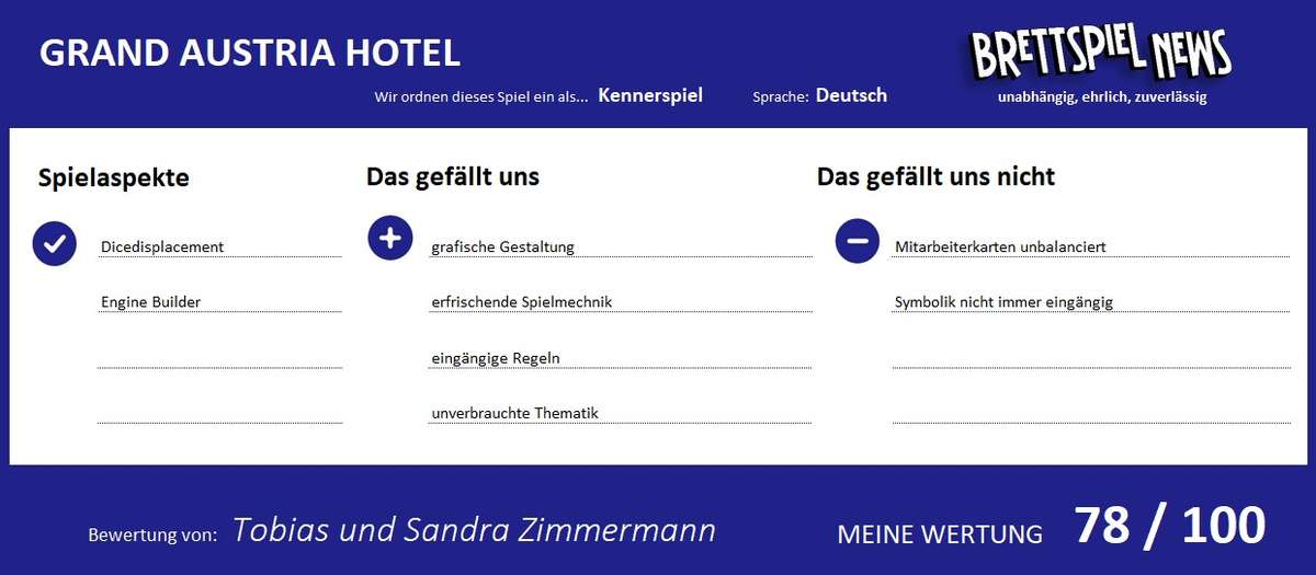 grand austria hotel wertung