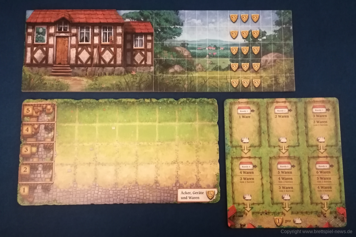 Hallertau13 Spieltableaus