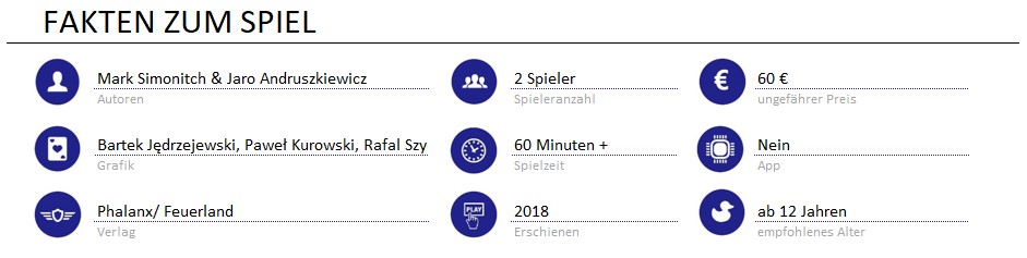 infos zum spiel