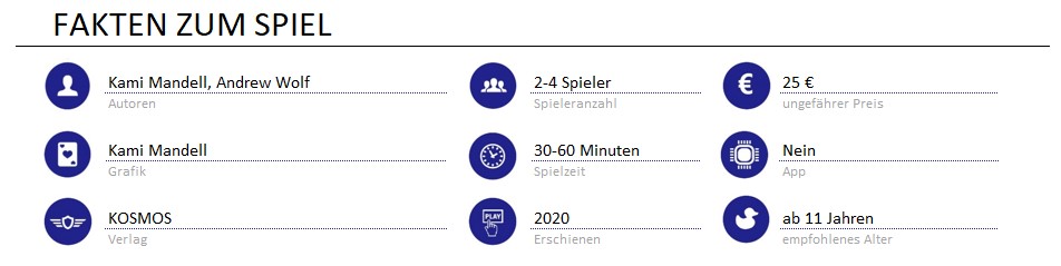infos zum spiel