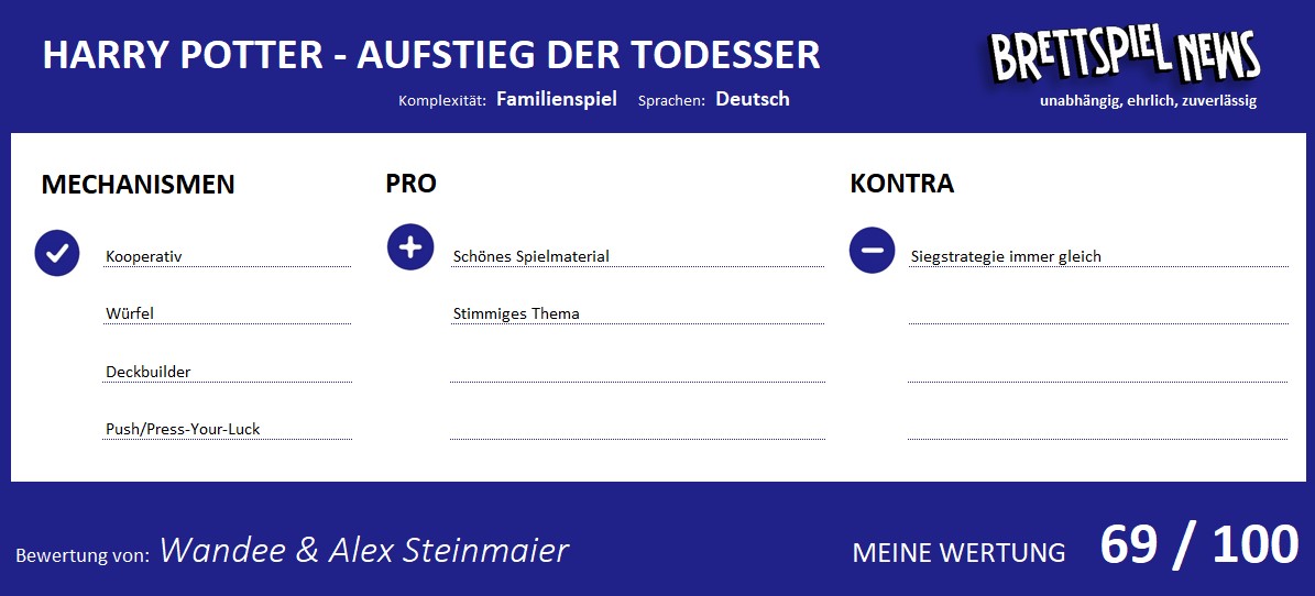 hp aufstieg der todesser wertung
