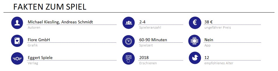 infos zum spiel