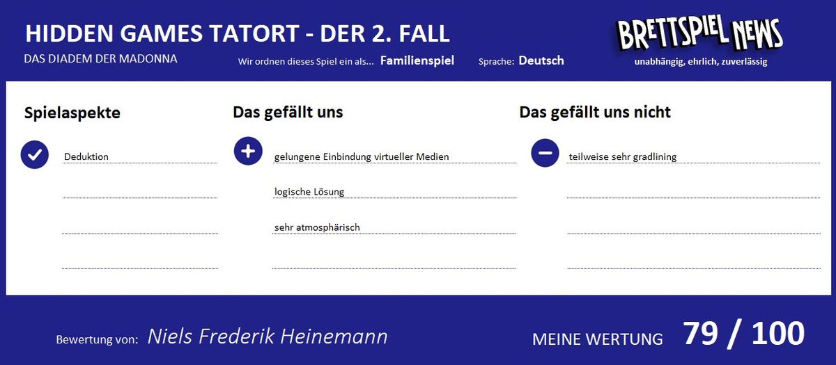 hidden games 2 wertung