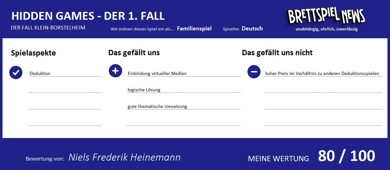 hidden games fall 1 wertung