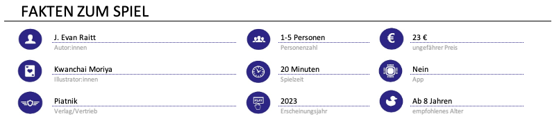 Infos zum Spiel