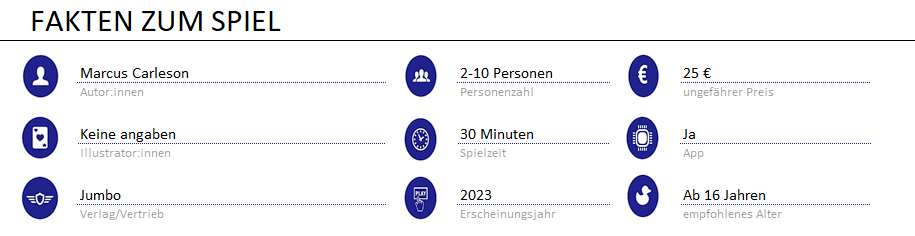 infos zum spiel