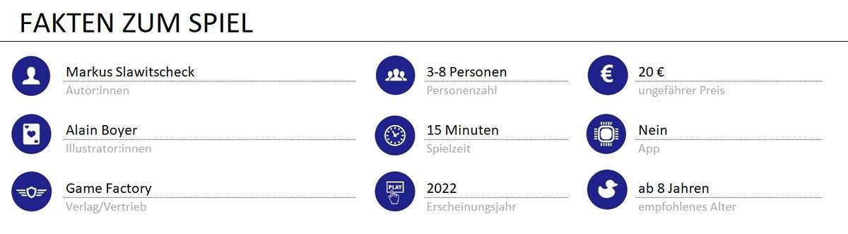 infos zum spiel