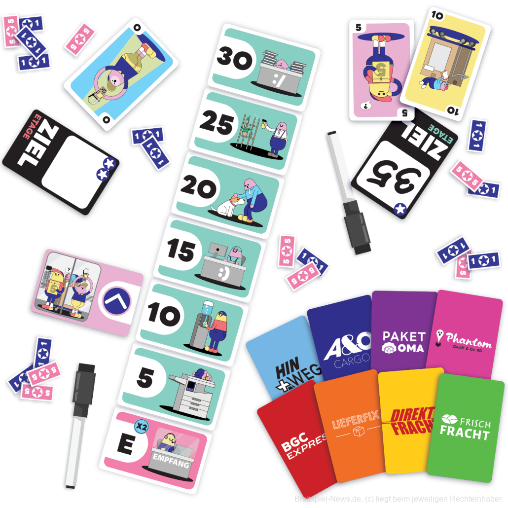 Ich steck im Lift 1030x1030