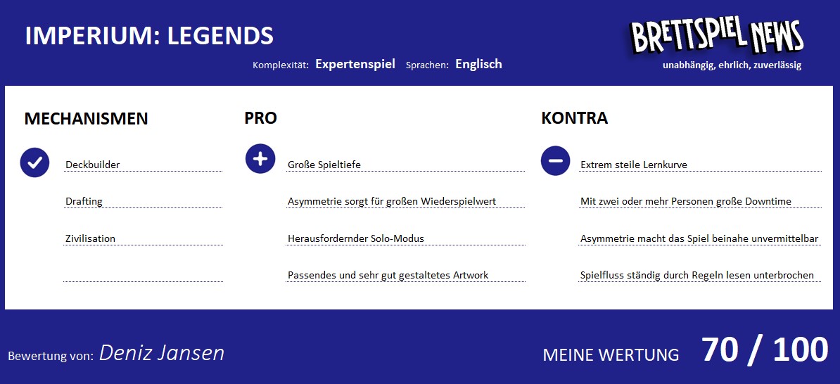 imperium legends wertung