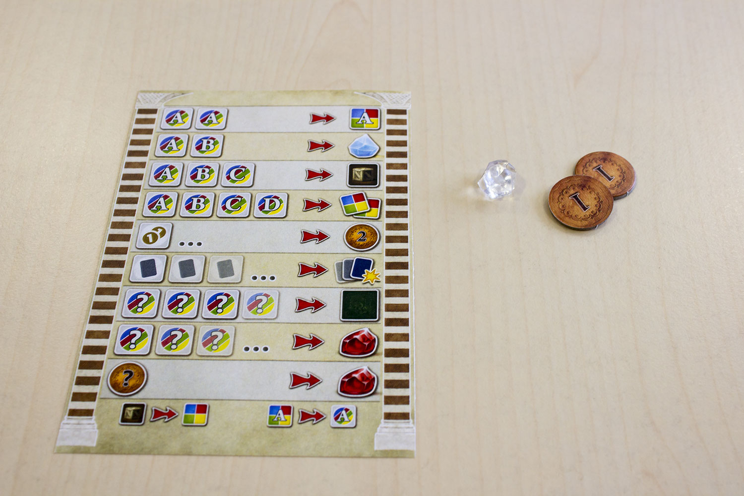 Istanbul: Das Würfelspiel - erster Eindruck