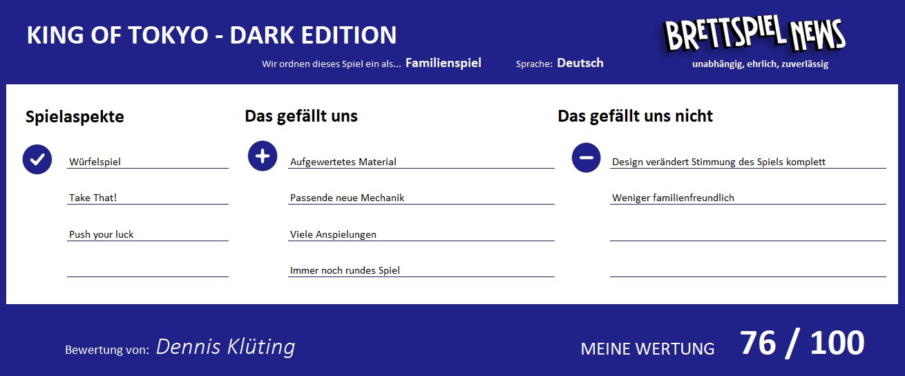 king of tokyo dark edition 2 meinung