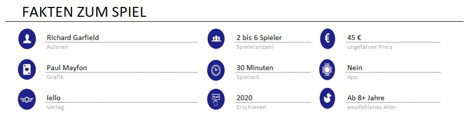 infos zum spiel