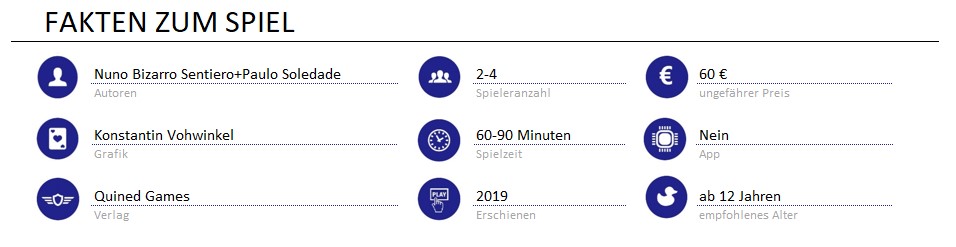 infos zum spiel