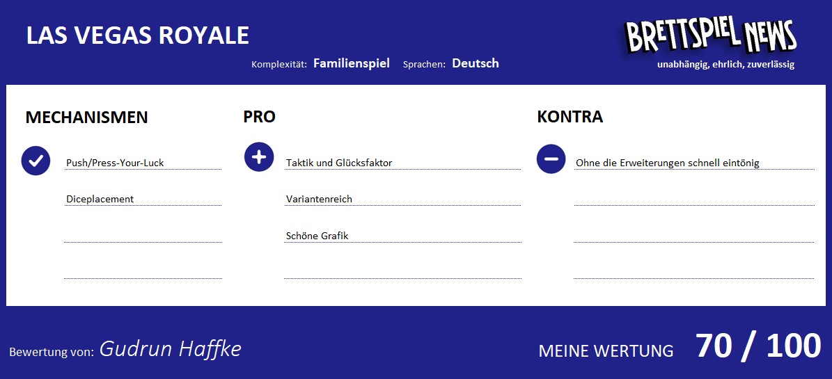 las vegas royale wertung