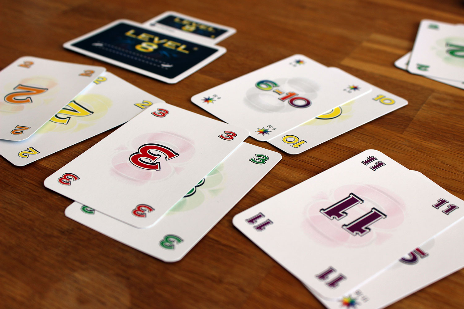 Test: Level 8 Master