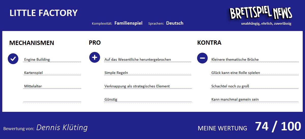 little factory wertung