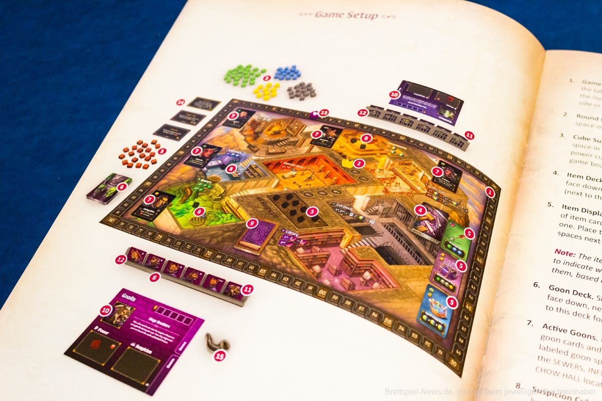 lockup grundspiel 003