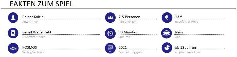 lost cities rnw info