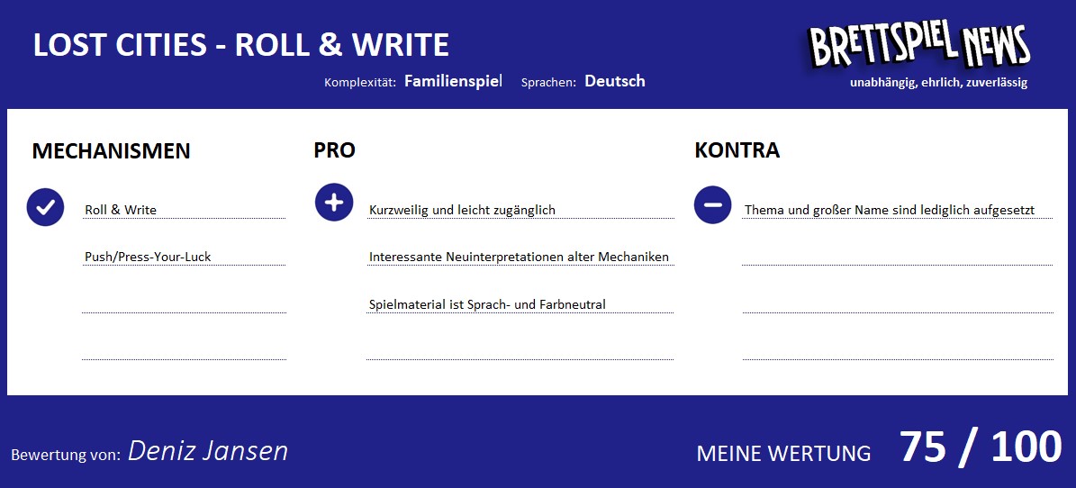 lost cities rnw wertung