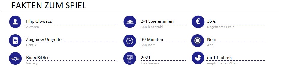 infos zum spiel