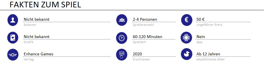 infos zum spiel