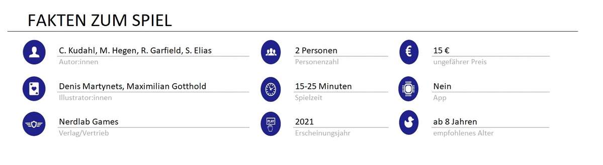 mindbug informationen