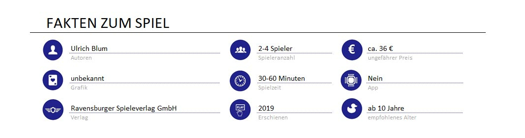 spielinfo
