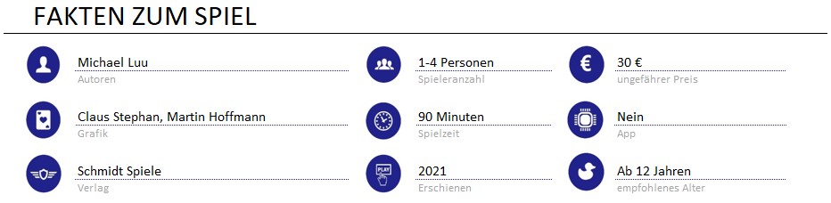 infos zum spiel
