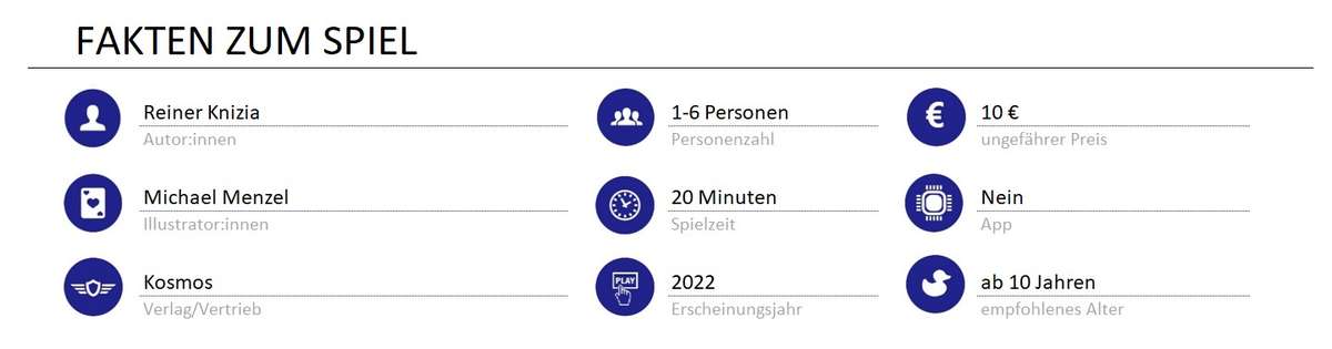 infos zum spiel