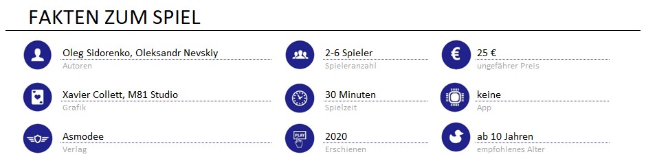 infos zum spiel