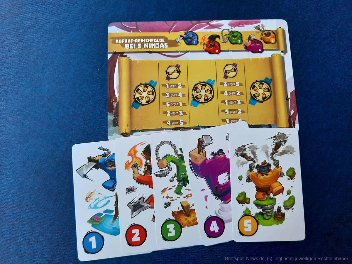 ninja academy test 009