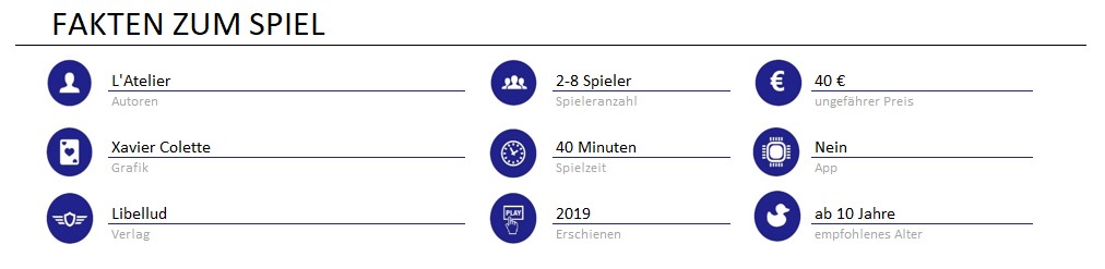 infos zum spiel