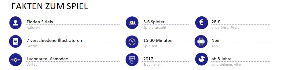 infos zum spiel