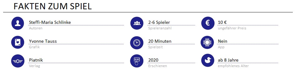 infos zum spiel