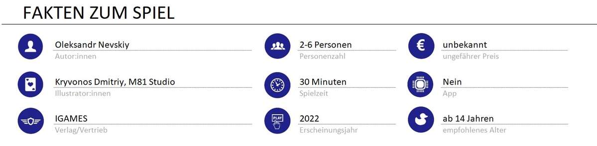 infos zum spiel