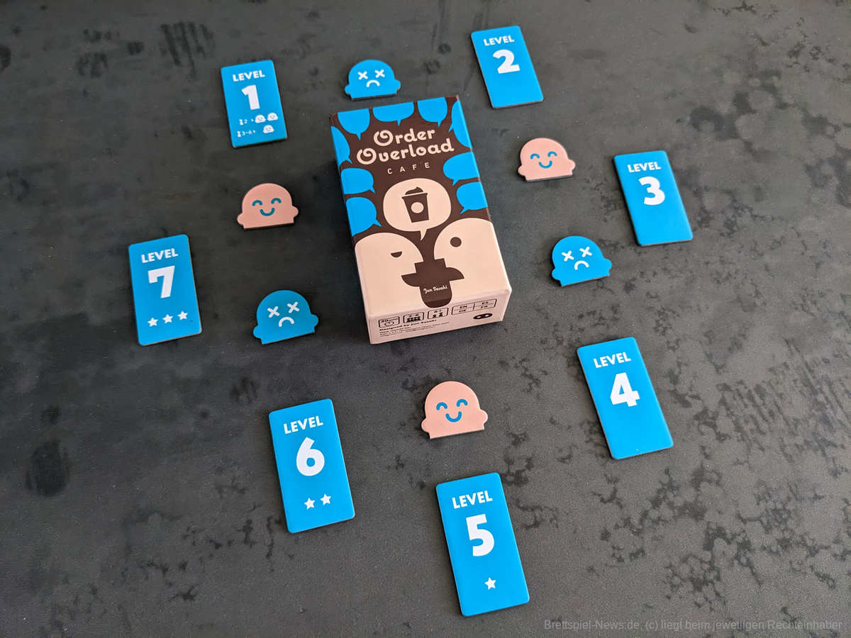 order overload test 001