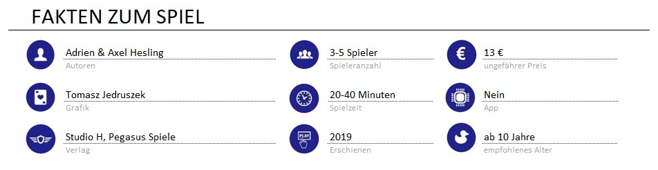 infos zum spiel
