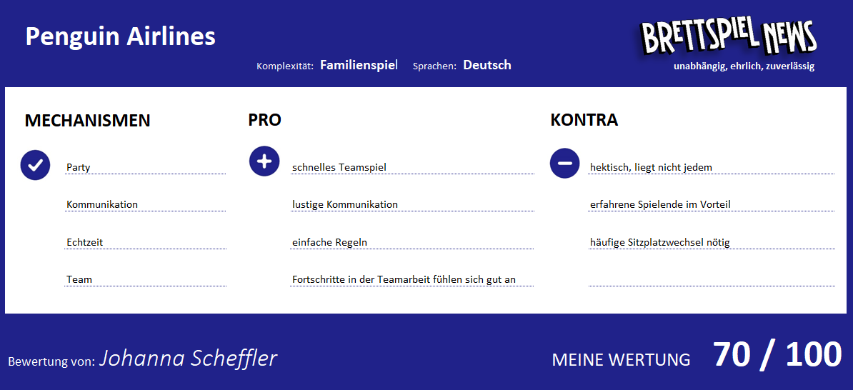 wertung zweite meinung