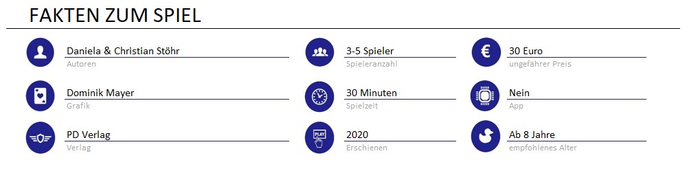 infos zum spiel