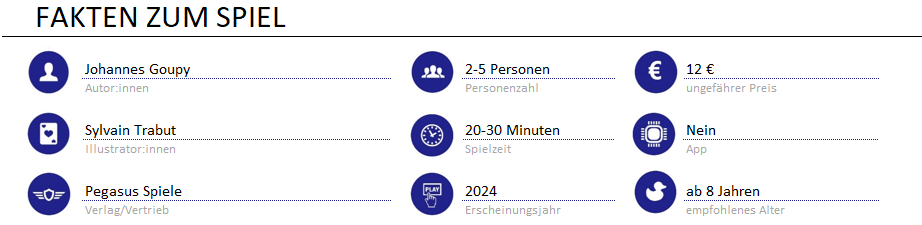 Infos zum Spiel