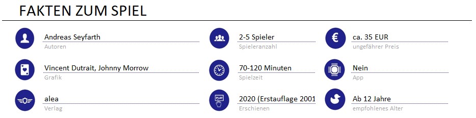 infos zum spiel