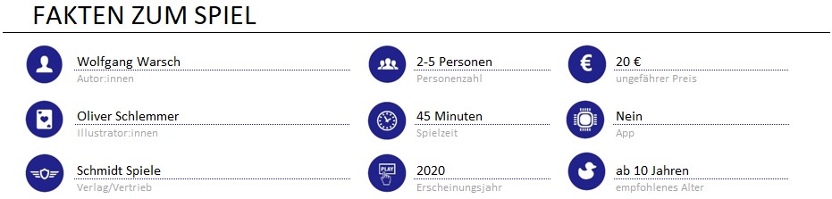 infos zum spiel